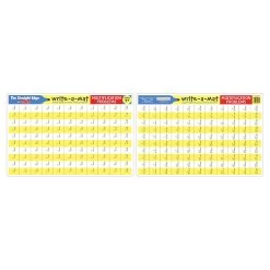 Melissa And Doug Melissa & Doug Write A Mat Placemat - Multiplication